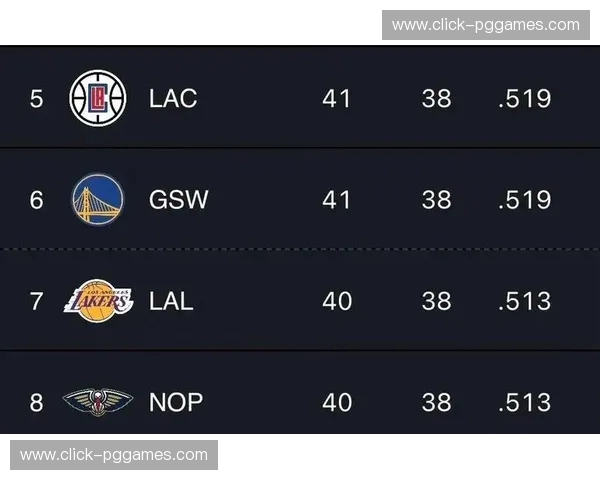 太阳为稳固排名而战 与湖人胜场差仅两场